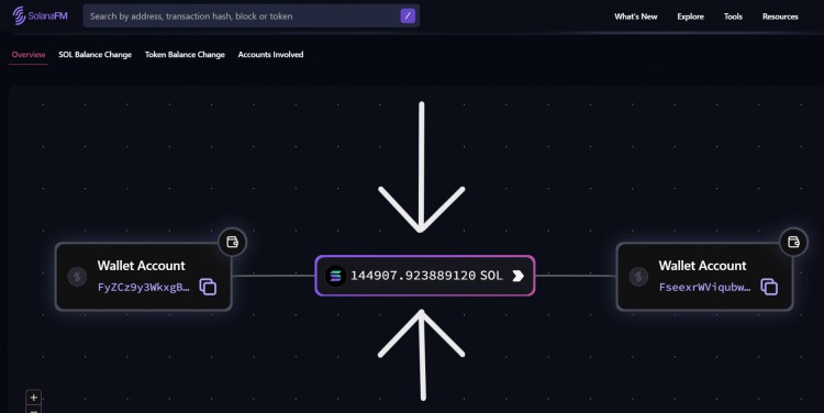 COINBASE上的加密奇观CRYPTOMARVEL1449071470万美元