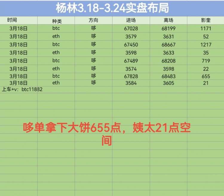 财经杨林凌晨丝路分析