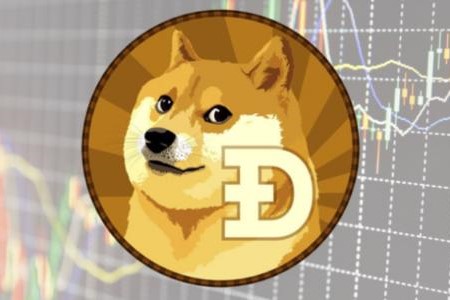 DOGE狗狗币暴涨前夕，NBA独行侠队老板力推狗狗币