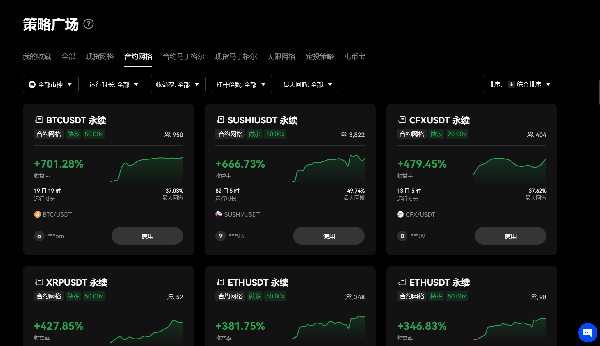 BTC交易网格策略：欧易OKX策略广场一键复制高手策略