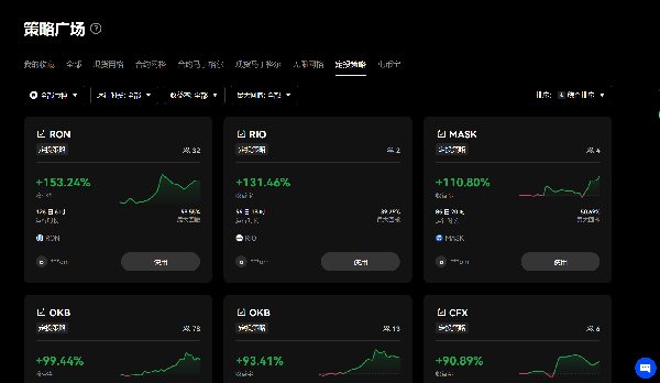 欧易OKX策略交易操作指南—基础策略（下）