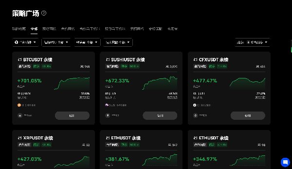 BTC交易网格策略：欧易OKX策略广场一键复制高手策略