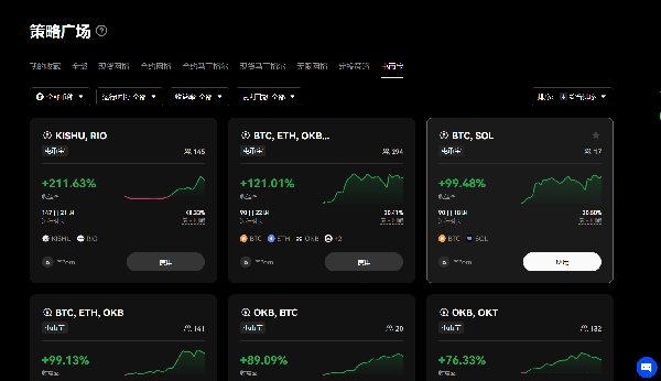 欧易OKX策略交易操作指南—基础策略（下）