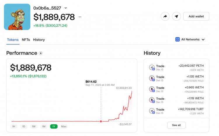 在短短29天空中这个加密<a title='注册数字钱包' href='https://okk.meibanla.com/btc/okex.php' target='_blank' class='f_b'>钱包</a>来了614美元涨到1881678美元