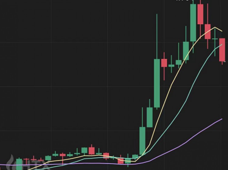 赢100USDT参加我们的圣诞趣味猜谜游戏