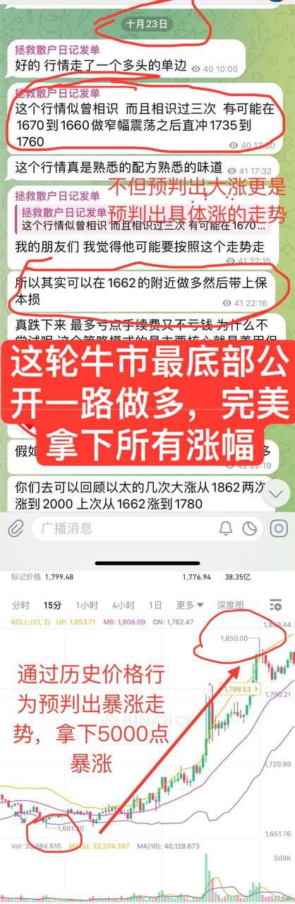 交易所MEX的悲剧-迪拜粉丝不信任被骗。