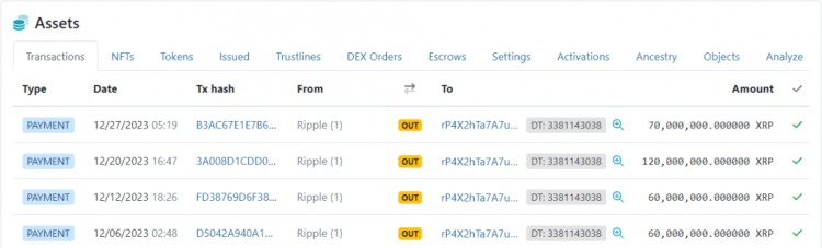 RIPPLE将31亿XRP从托管转移的背后是什么这是独家新闻