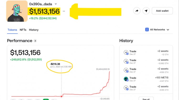 零投资每日200美元空投赚取