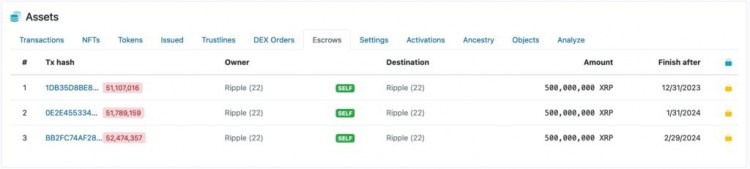 RIPPLE22资产托管