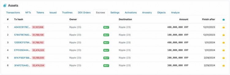 RIPPLE22资产托管