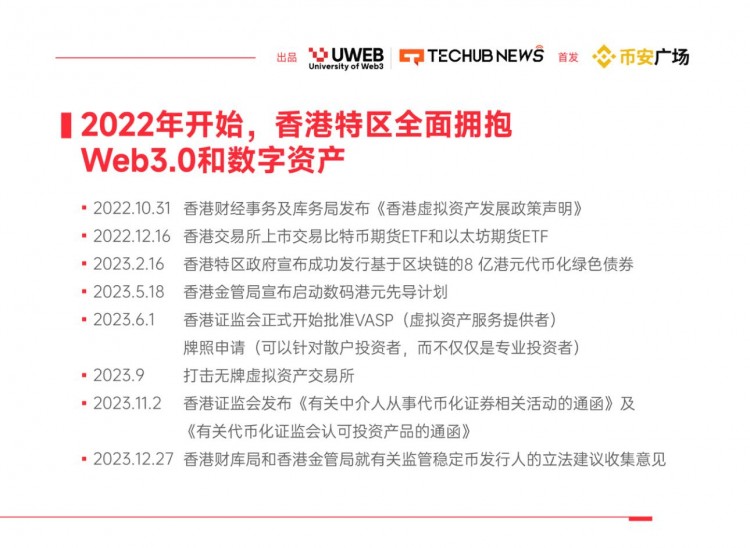 2024 Web3.0 Digital Asset Trend Report (3)