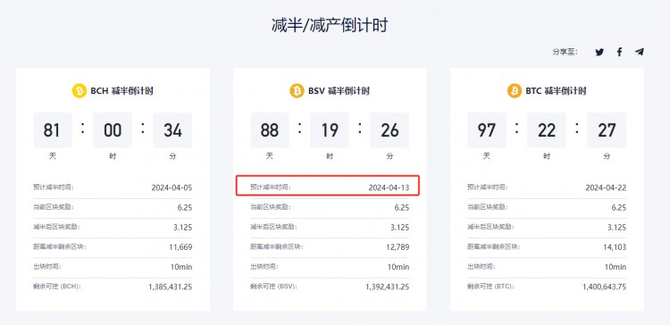 有些硬币有望在<a title='立即注册币安' href='https://okk.meibanla.com/btc/okex.php' target='_blank' class='f_d'>币安</a>上市DYOR