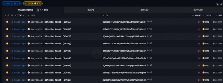 [玛丽]比特币3.87亿美元转移到Coinbase进行赎回活动