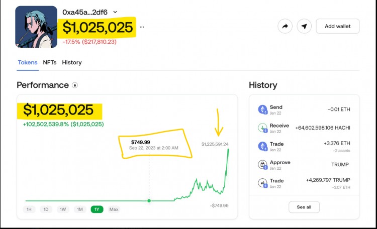 在短短31天内这个加密<a title='注册数字钱包' href='https://okk.meibanla.com/btc/okex.php' target='_blank' class='f_b'>钱包</a>从749美元涨到1025025美元