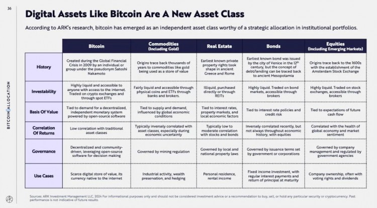 Sister Mu: Bitcoin will reach $2.3 million