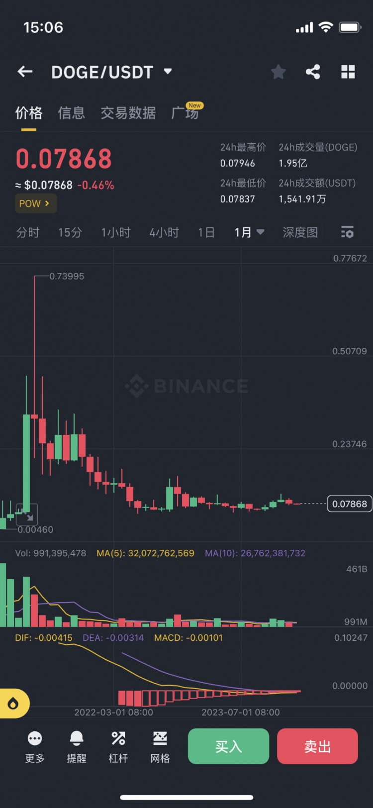 未来<a title='注册送数字货币' href='https://okk.meibanla.com/btc/okex.php' target='_blank' class='f_a'>数字货币</a>潜力释放财富增长超乎想象