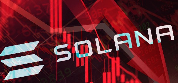 Solana恢复后的比特币价格波动