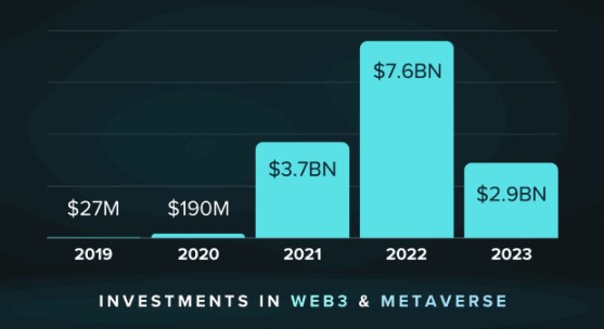 牛市将至叙述先行收集下一份2024年最值得关注的七大版块