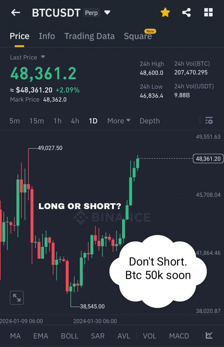 BTC市场紧急更新 内幕消息曝光