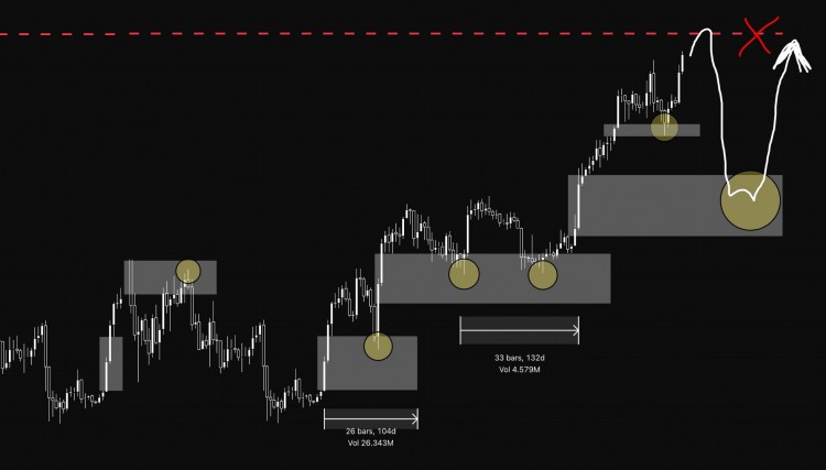 新的<a title='注册并实名送比特币' href='https://okk.meibanla.com/btc/okex.php' target='_blank' class='f_a'>比特币</a>ATH即将迎来有史以来最大的牛市