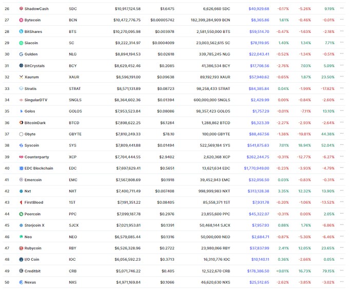 DECODINGTHECRYPTOMARKETTRENDSFROM2017TO2024