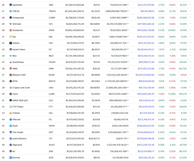 DECODINGTHECRYPTOMARKETTRENDSFROM2017TO2024