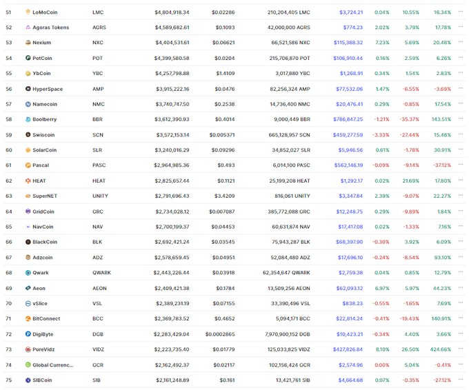 DECODINGTHECRYPTOMARKETTRENDSFROM2017TO2024