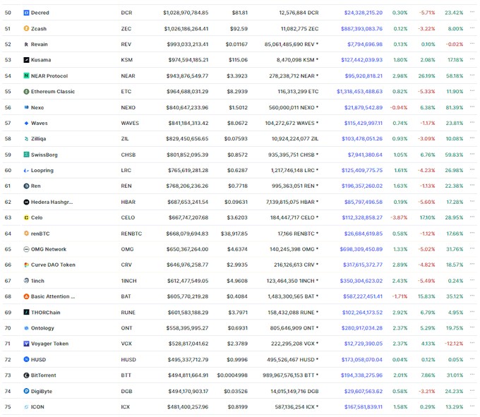 DECODINGTHECRYPTOMARKETTRENDSFROM2017TO2024