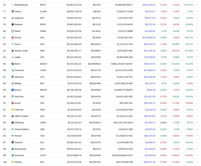 DECODINGTHECRYPTOMARKETTRENDSFROM2017TO2024