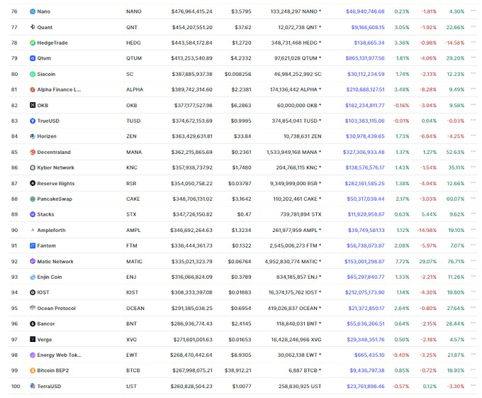 DECODINGTHECRYPTOMARKETTRENDSFROM2017TO2024