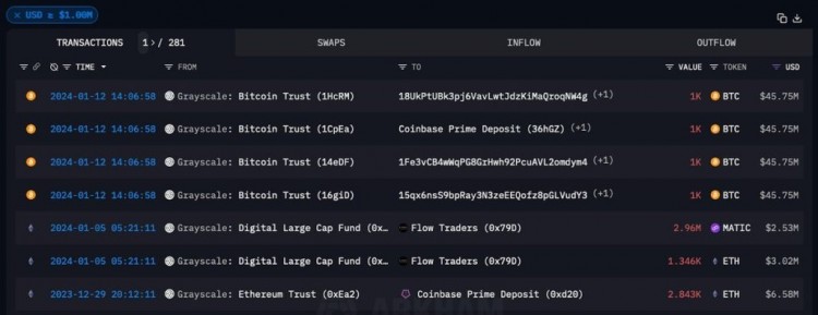 4000比特币为COINBASE