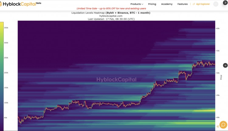 BTC 窄幅盘整，RSI 重置，另类股票回撤，BTC 恢复攀升可能性大，目标 6 万美元。