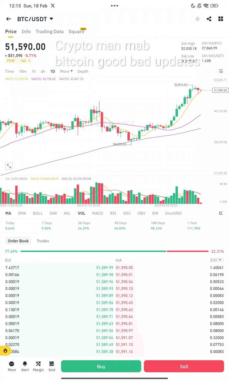 即时更新：2021年比特币新闻速递