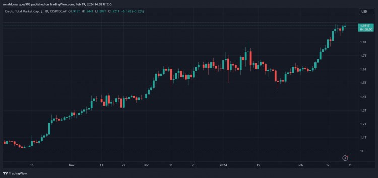 日本加密加密货币：投资基金持有数字资产获准