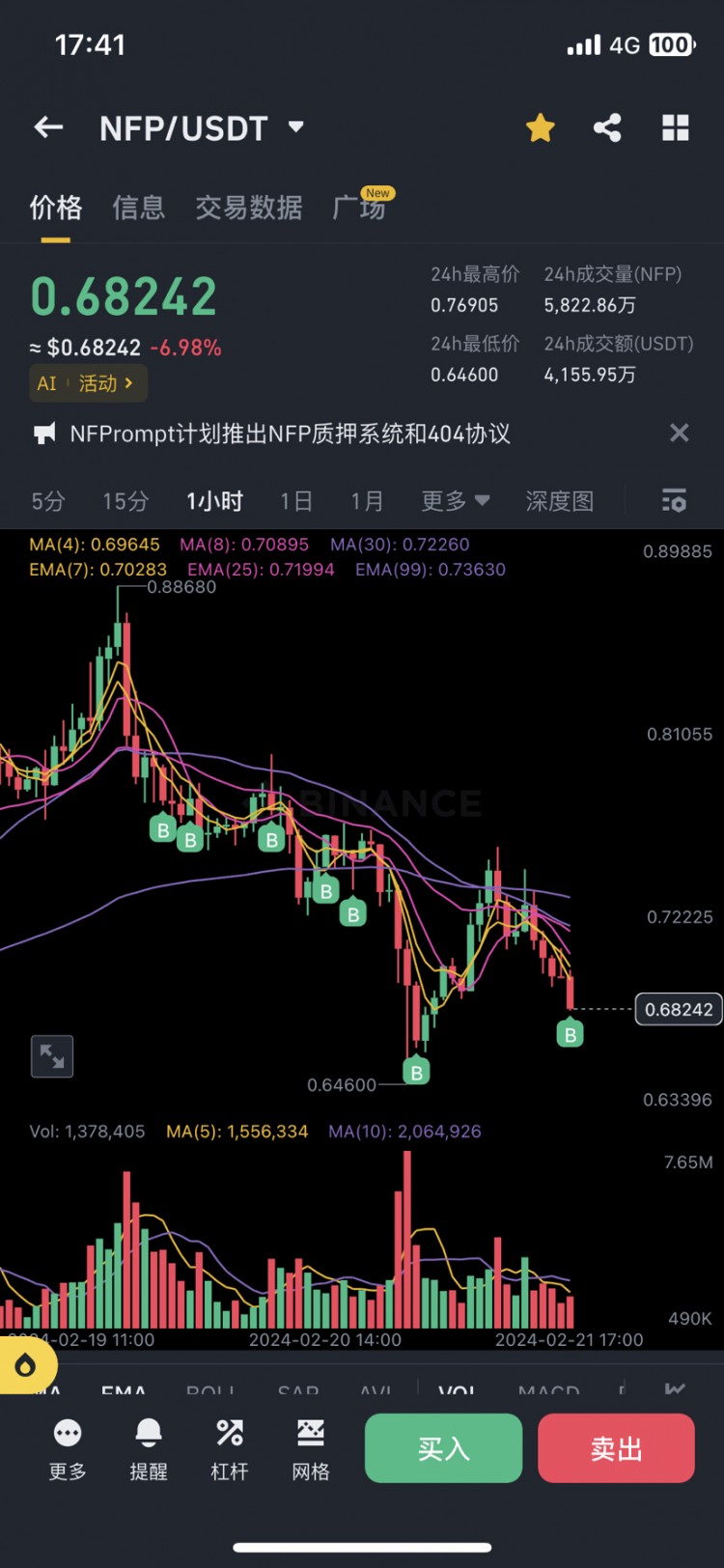 比特币BTC会跌破50000美元吗怎么回应