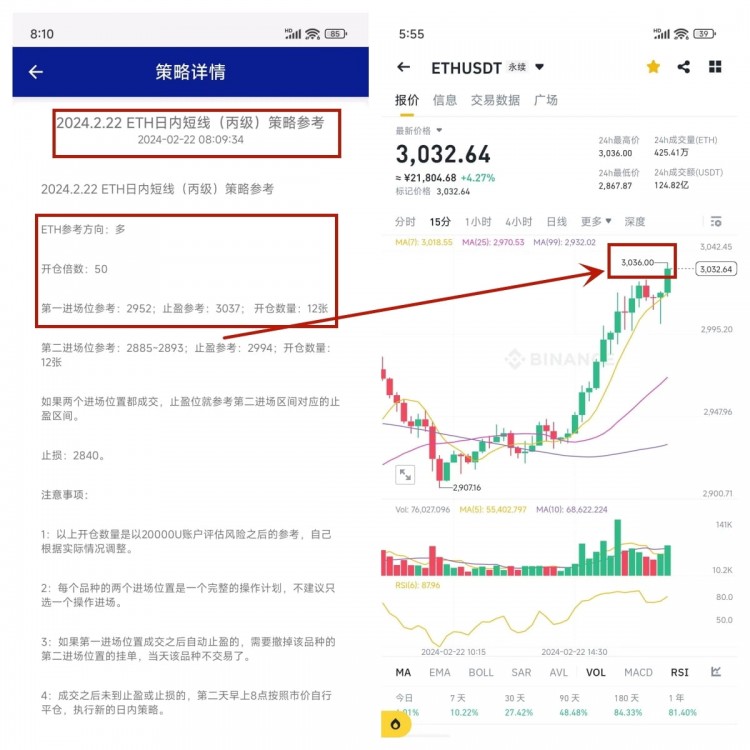 多单停利AI策略合约持续盈利账户托管联系我们