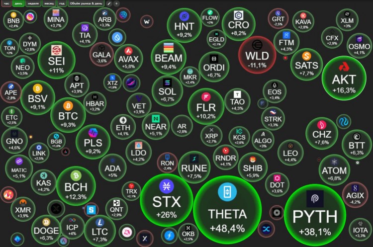 BTC和ETH价格及市场消息汇总