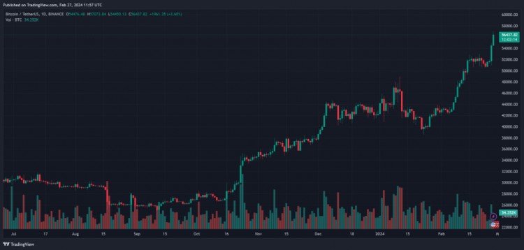 [涡流]加密货币交易所 HTX 从香港撤退：突然吊销牌照背后的原因是什么？