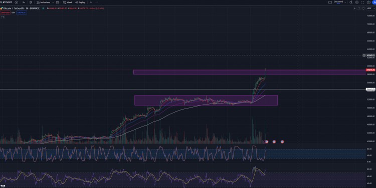 <a title='注册送加密货币' href='https://okk.meibanla.com/btc/okex.php' target='_blank' class='f_d'>加密货币</a>市场的新动向及预测