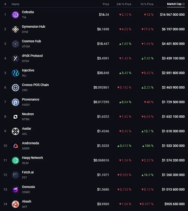 ATOMIFYOUHAVETHECHANCESTOCKUP