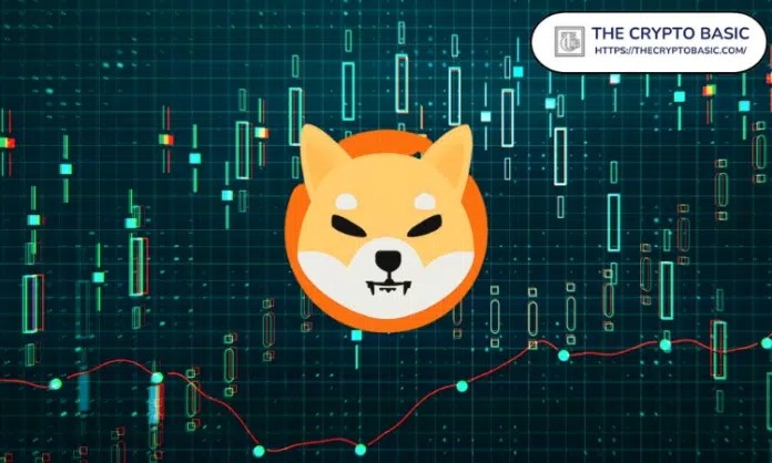 SHIB Outperforms BTC, Secures Top Gainer Spot