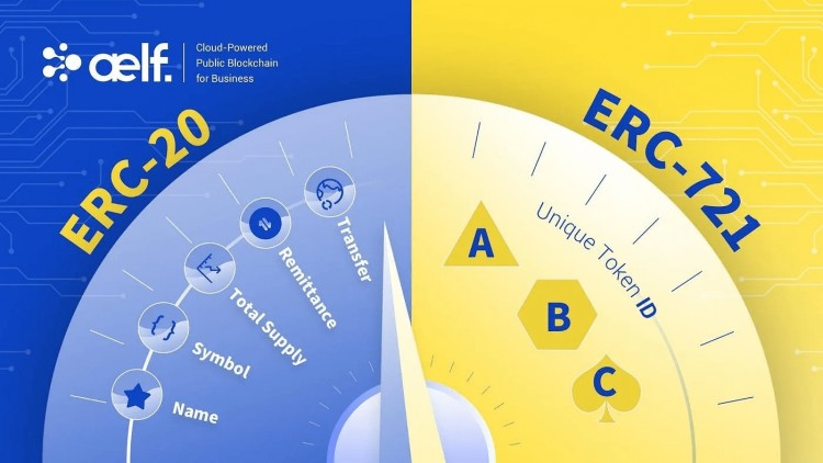 一文搞懂革命性协议ERC404背后的秘密全篇一万字看完能成半个专家