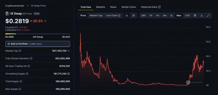 9颗不为人知的宝石可将1000美元变成100000美元