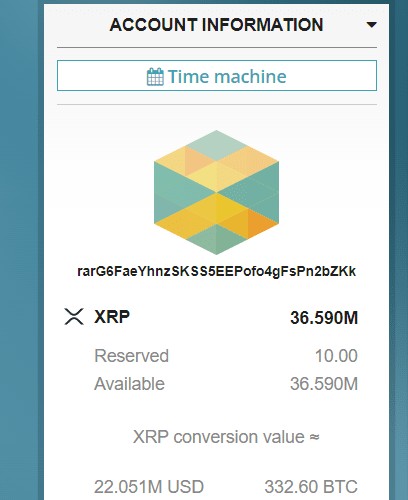 XRP转账警报超过1870万转移到RARG6FAEYHNZSKSS5EEPOFO4GFSPN2BZKK价值约11262655美元