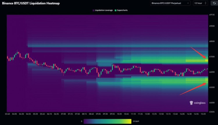 ALTCOINRALLYNAVIGATINGTHELIQUIDATIONHUNT