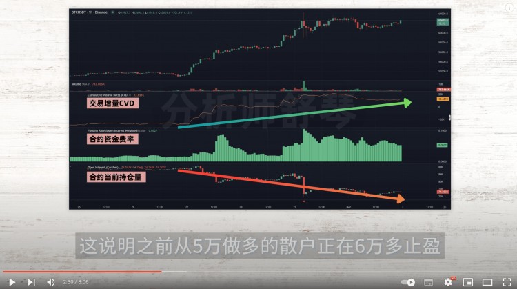 AMBUSHTHESETWOCOINSHAVEHUGEOPPORTUNITIESBITCOINDEALERSFINALLYTAKEACTIONJUSTINSUNISACTUALLYANXIOUSTHEREWILLBEBIGMOVESINTHEAISECTORPLEASENOTETHISKEYDATEAUCTIONXRPSOLAREHUGEBENEFITSHOWTOOPERATEWLDFETANDLINKBITCOINSINDICATORDIVERGED