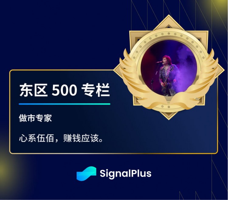 SIGNALPLUS波动率专栏20240308ETH突破4000同时近期大量看涨期权买入