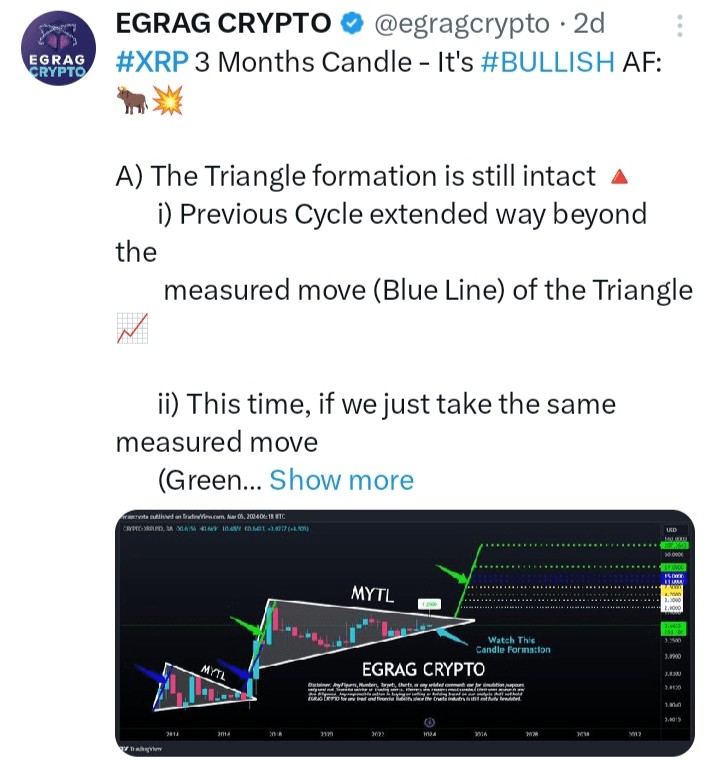 顶级市场分析师认为XRP在潜在的看涨锤子形成中达到107美元