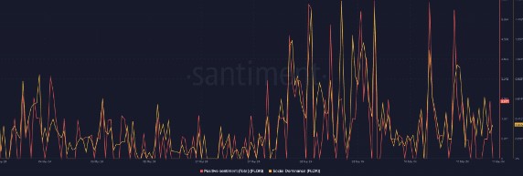 Why FLOKI should be on your watch list this bull s