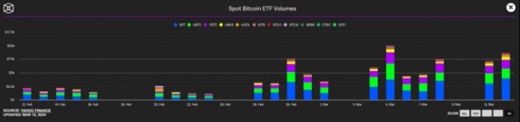 WHYISETFDAILYDATAWORTHPAYINGATTENTIONTOANDWHATDOESITHAVETODOWITHTHEMARKET